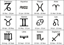 Load image into Gallery viewer, Astrology Charms
